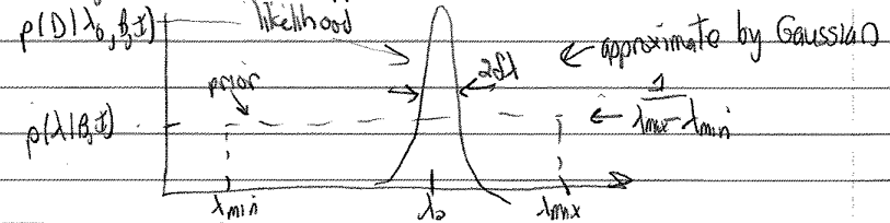 likelihood and prior for Dr. A and Prof. B