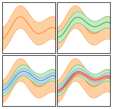 ../_images/notebooks_correlated_EFT_publication_20_0.png