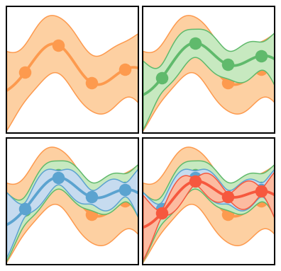 ../_images/notebooks_correlated_EFT_publication_22_0.png