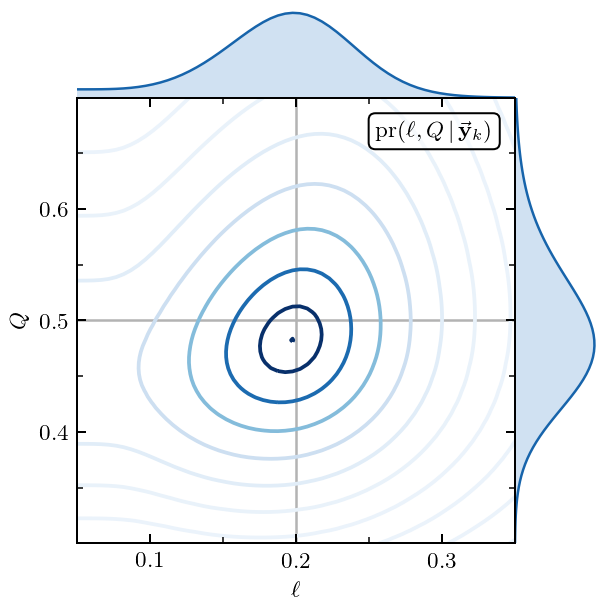 ../_images/notebooks_correlated_EFT_publication_54_0.png